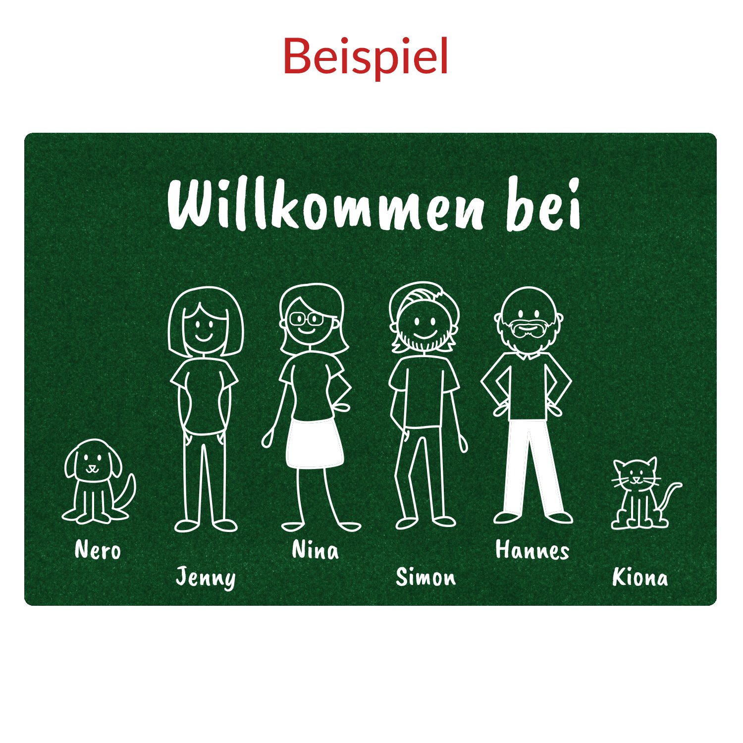 Fussmatte-shopbilder-6-Personen-WG-personalisiert-gr-n Comic Fußmatte